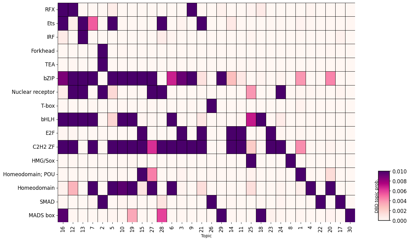 ../_images/193c5bb8e05e0f2627079ae565231958a2d9ddbdc55ae604d6cc25136994cef9.png