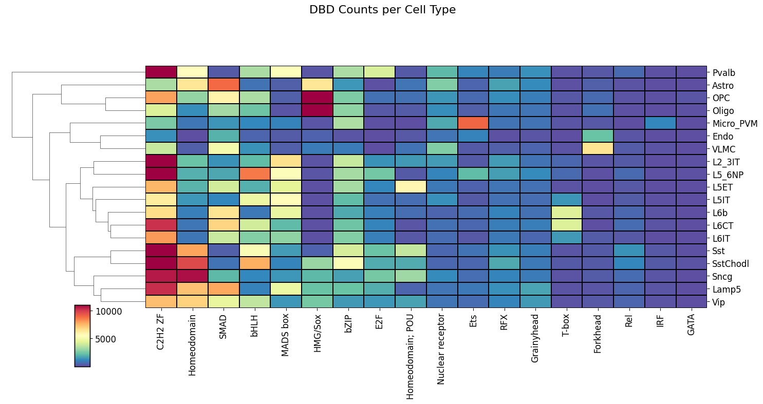 ../_images/52adc405102918c8073087c1badbf0d2f172b61a9c1ddac90a2f7af70ff7daf2.png